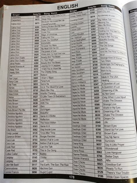 6489 karaoke number|Song List .